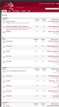 Mobile Screenshot of forum.prietenata.com
